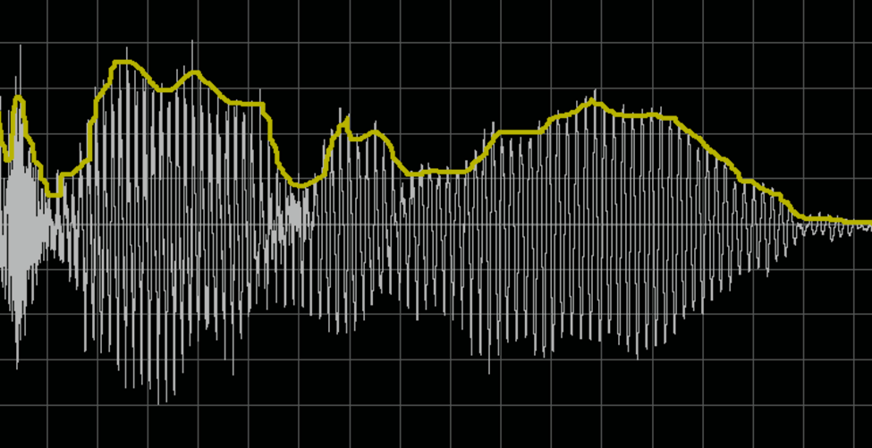 Envelope Followers, VU meters and LVGL : Using the NXP LPC55S69 for Embedded Graphics